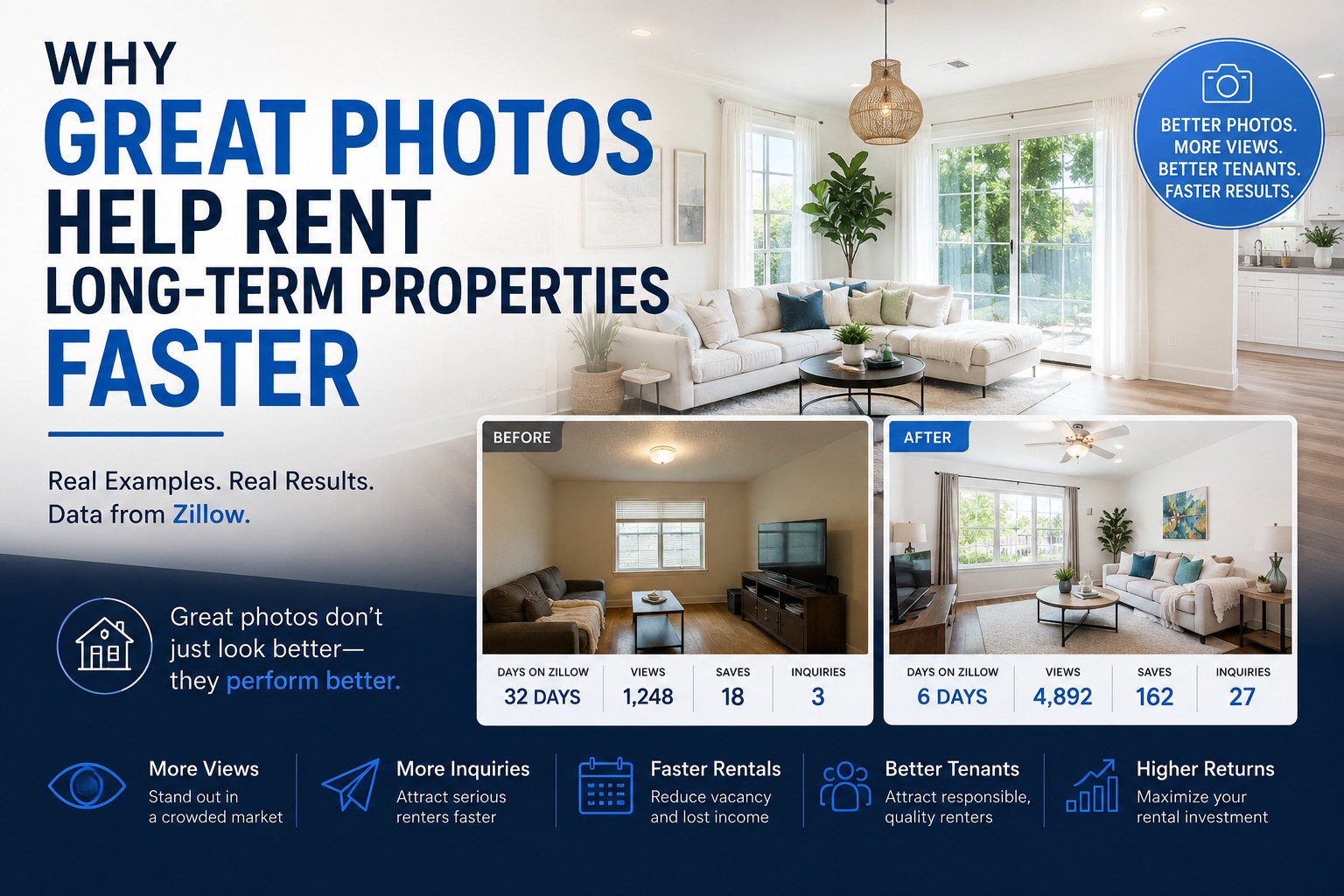 Why Professional Real Estate Photos Help Rent Long-Term Properties Faster